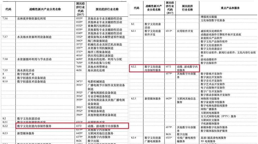 数娱工场｜AI重构生产全链路：中国游戏产业进入AI原生周期
