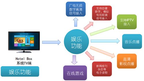 沪游观察｜停服前请想想玩家的“数字所有权”